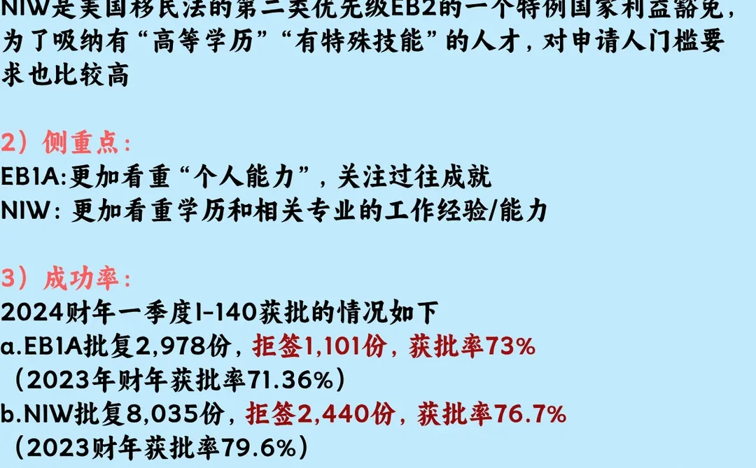 一文讲解美国EB1A与NIW的核心区别