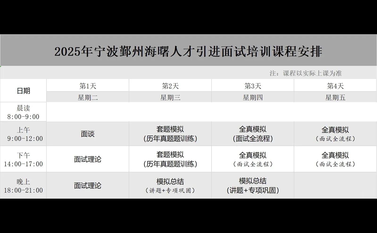 宁波鄞州海曙人才引进面试培训班来了