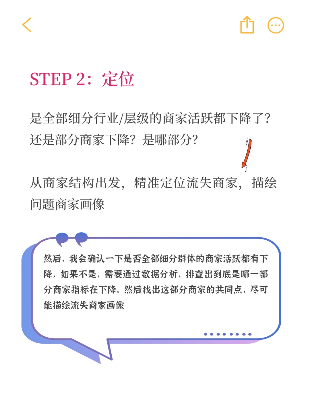 面试真题｜商家运营如何分析活跃度下降