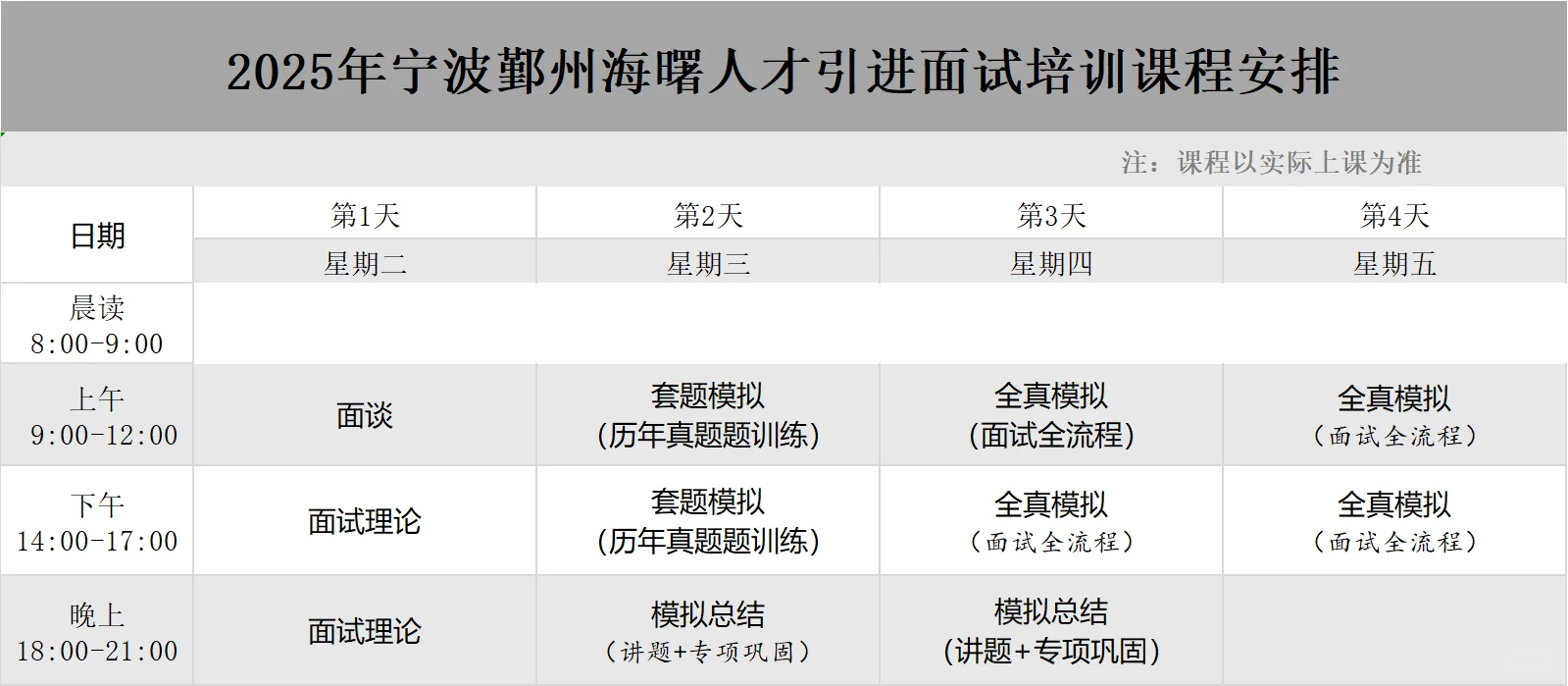 宁波鄞州海曙人才引进面试培训班来了