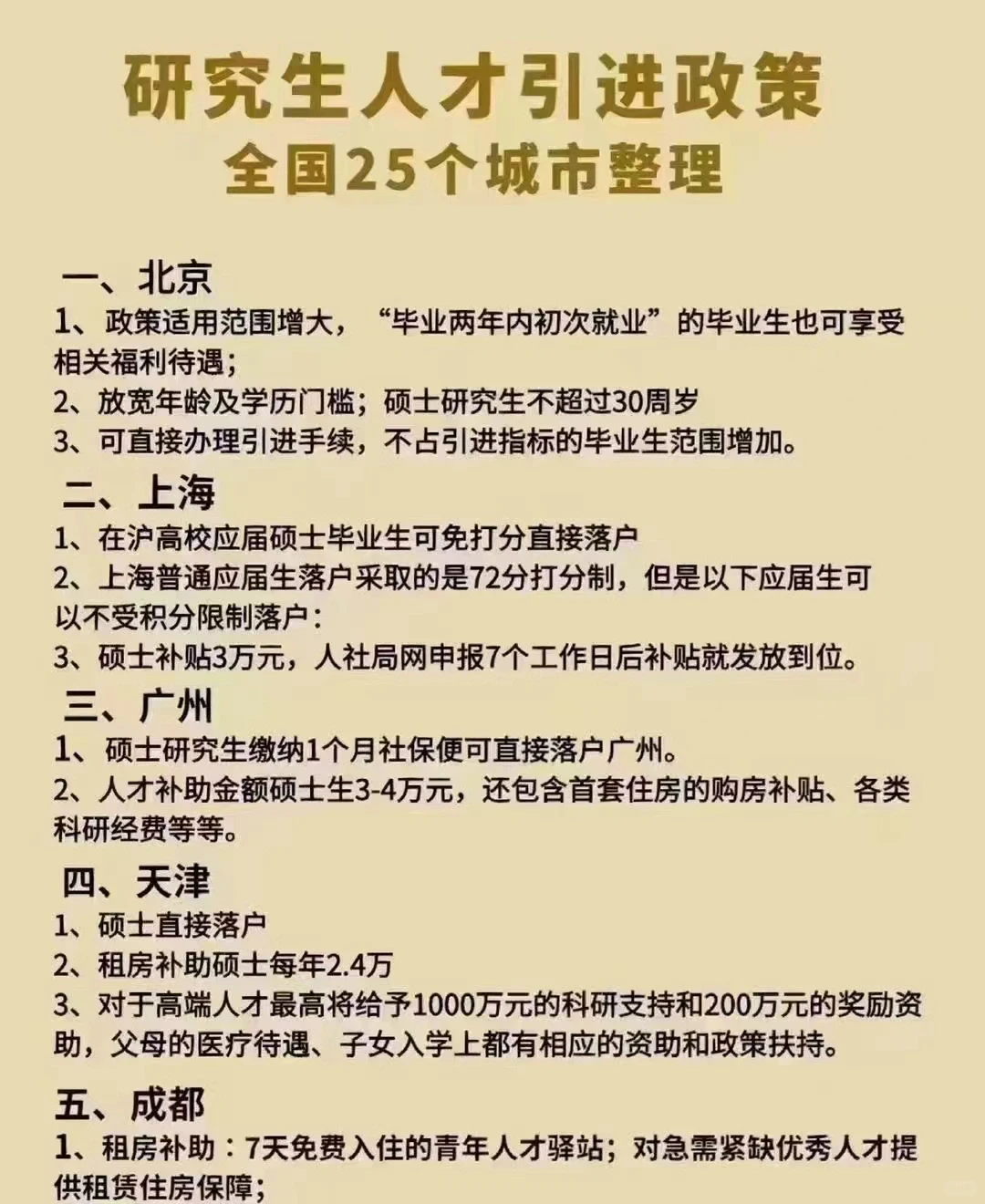 全国25个城市研究生人才引进政策