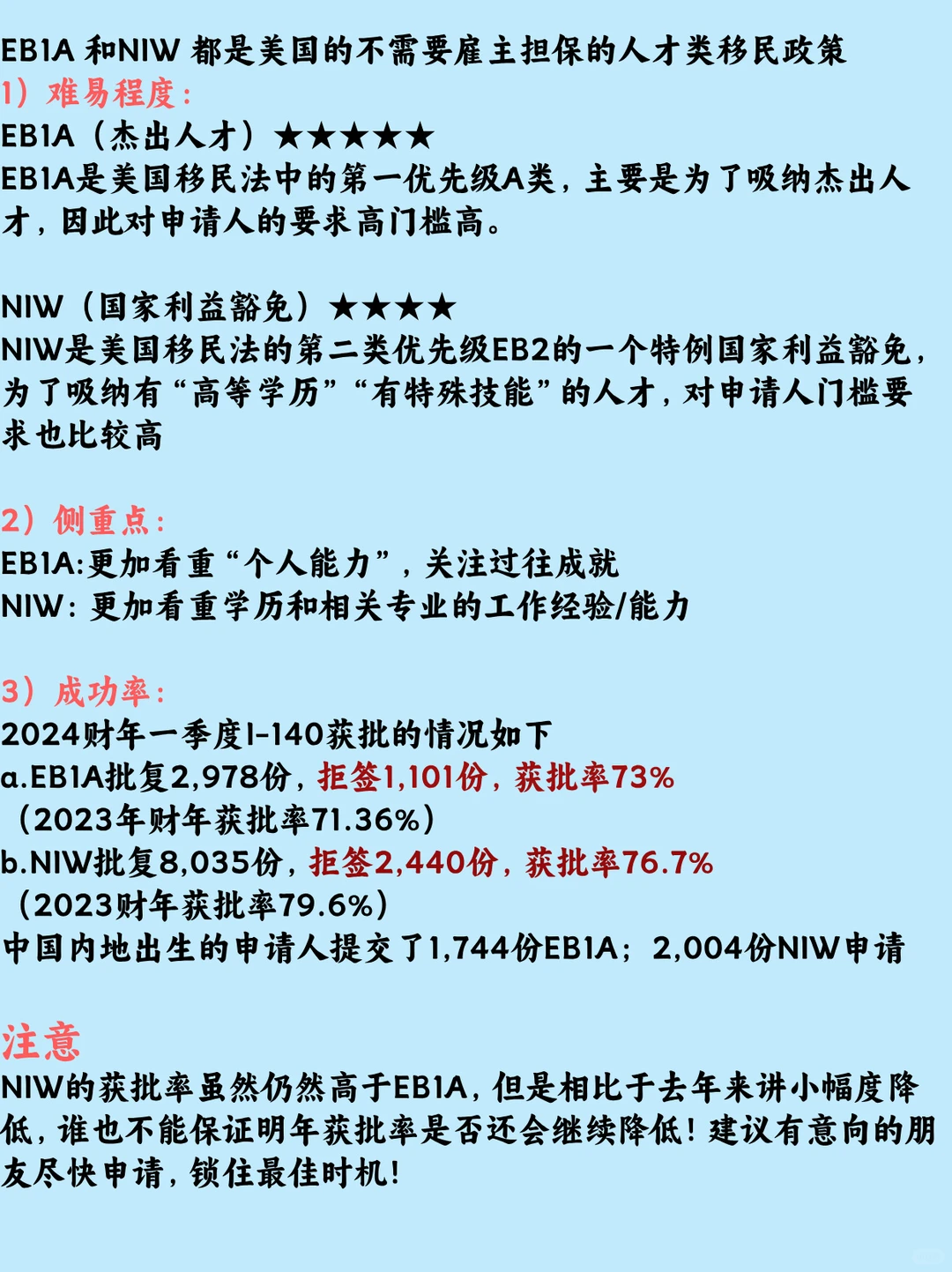 一文讲解美国EB1A与NIW的核心区别