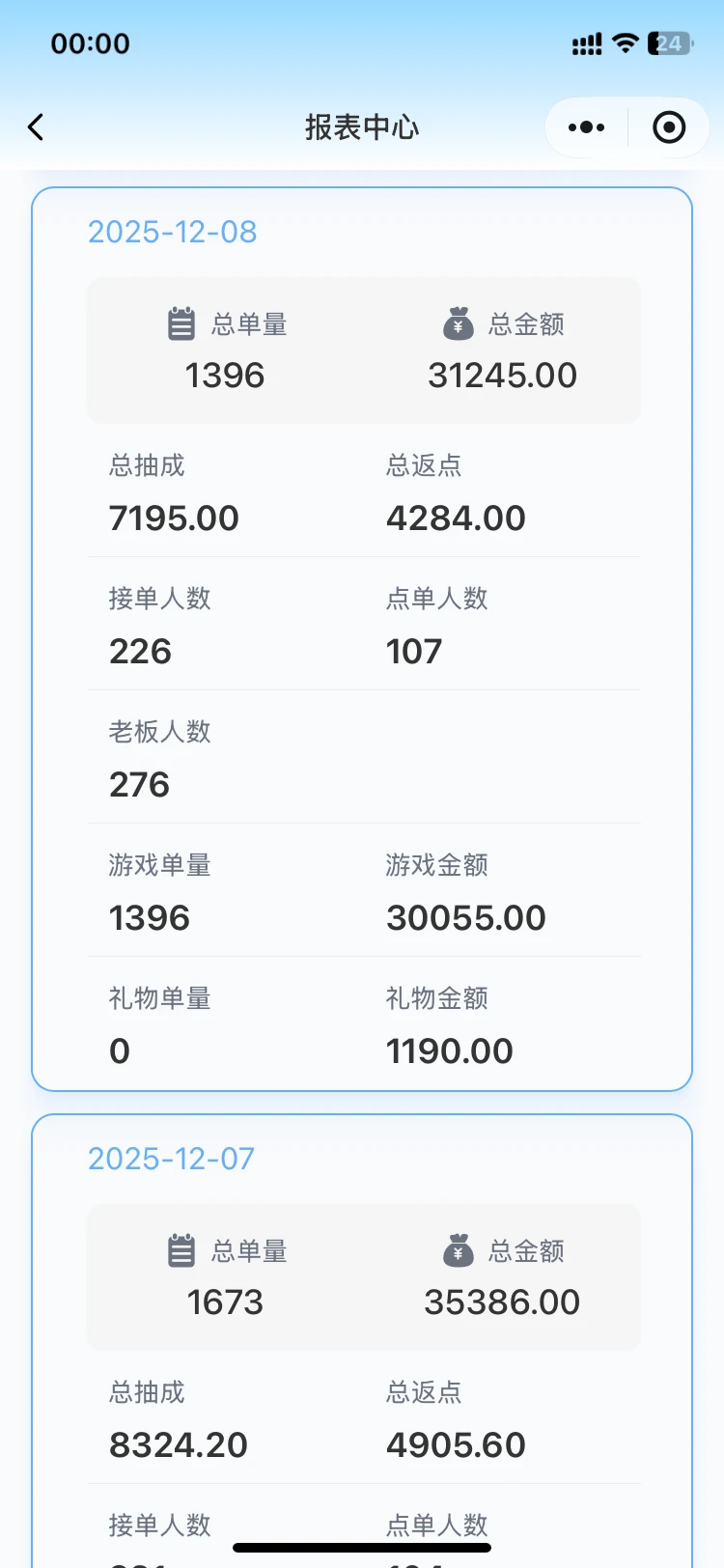 跳槽认准我，出单稳定来就吃饱穿暖