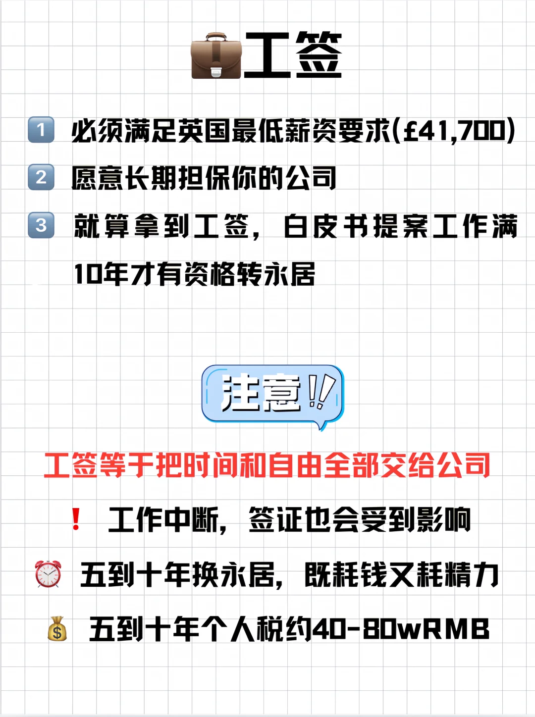 你以为永居高不可攀？其实这条最省钱！