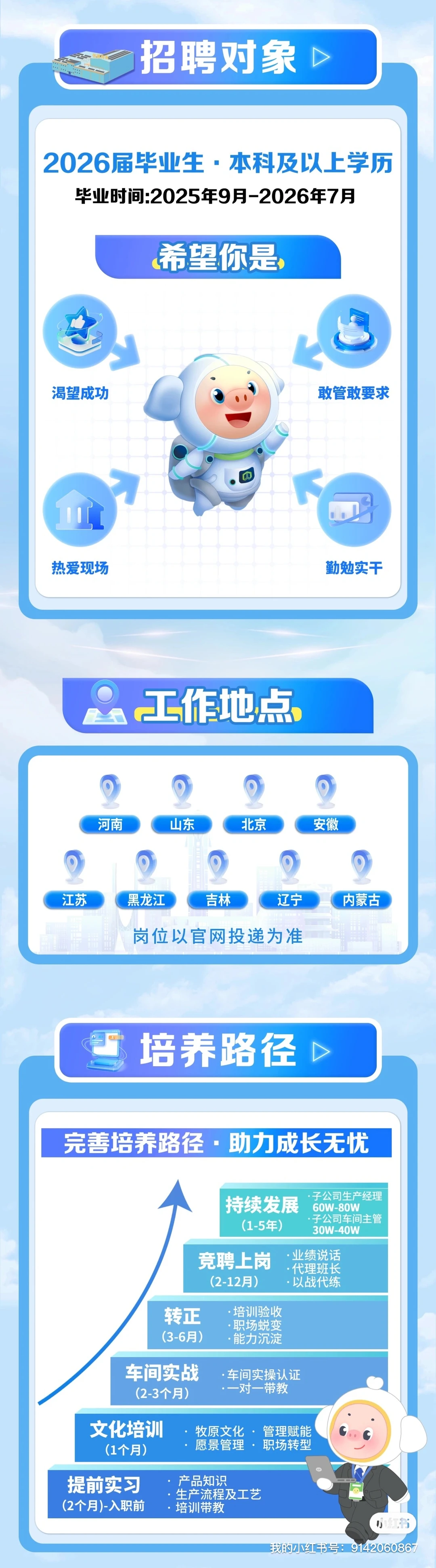 牧原肉食生产部专项招聘