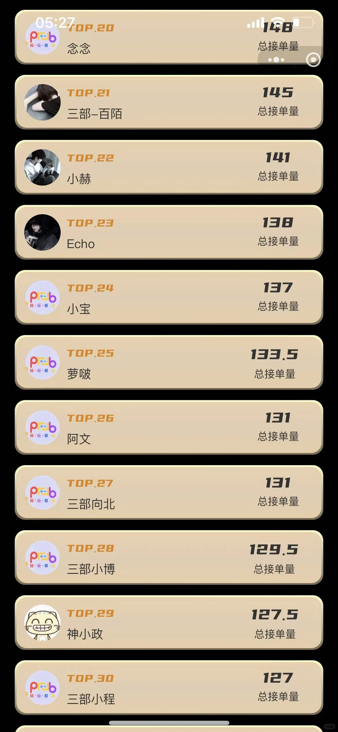 本月接单榜数据，跳槽认准来就吃饱