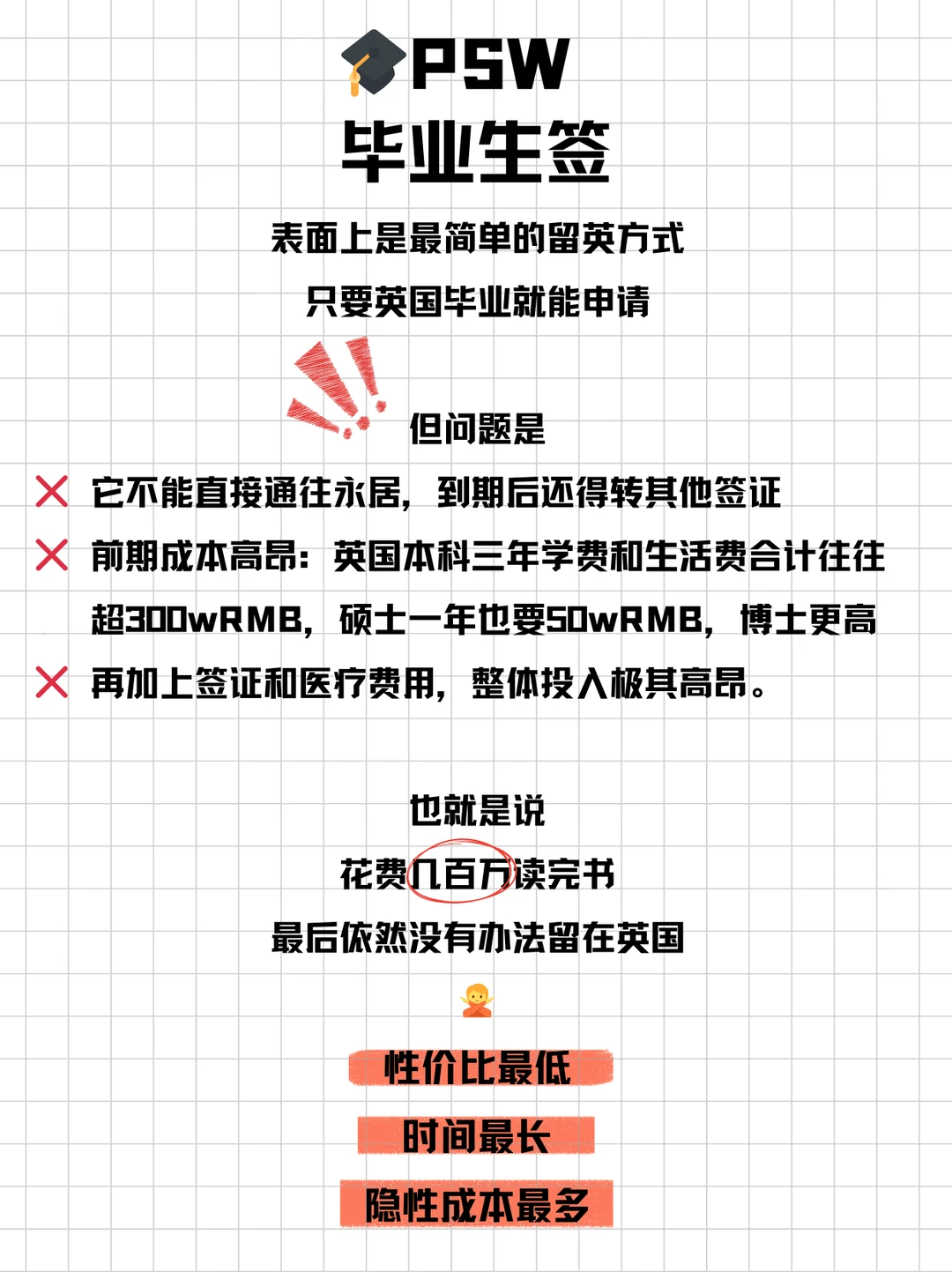你以为永居高不可攀？其实这条最省钱！