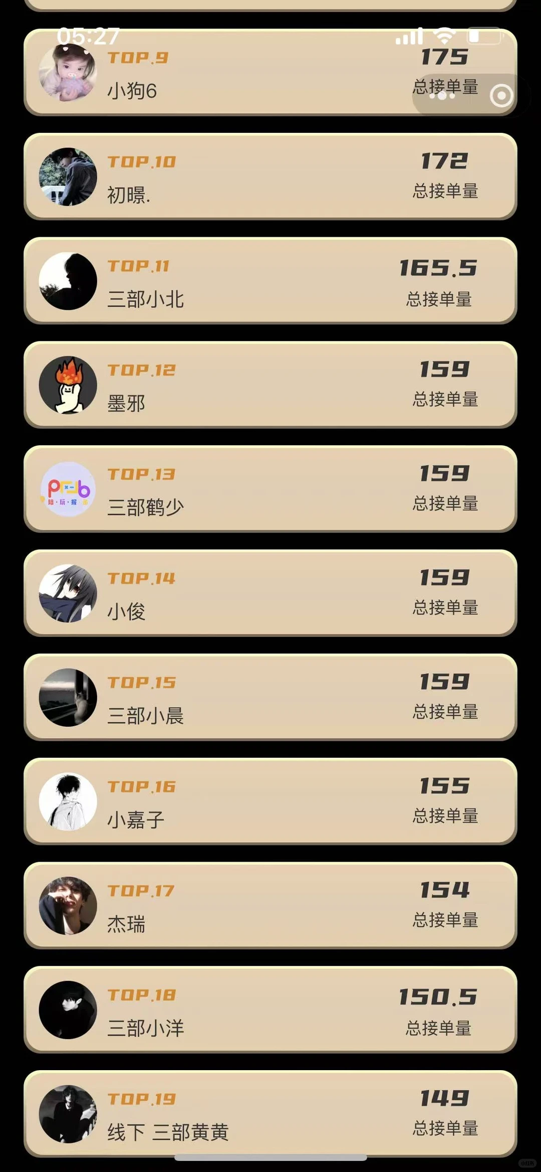 本月接单榜数据，跳槽认准来就吃饱