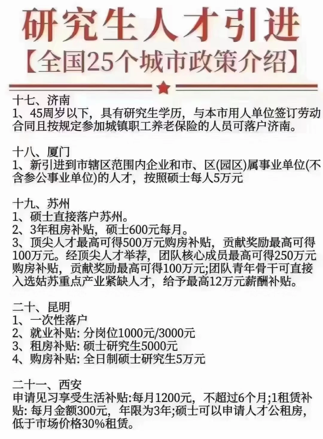 全国25个城市人才引进政策