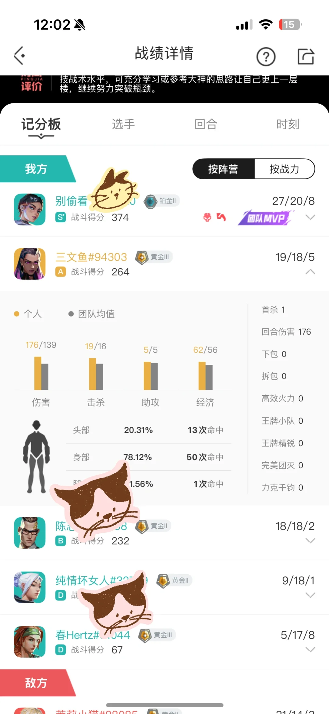 人生建议 不要轻易进人才市场