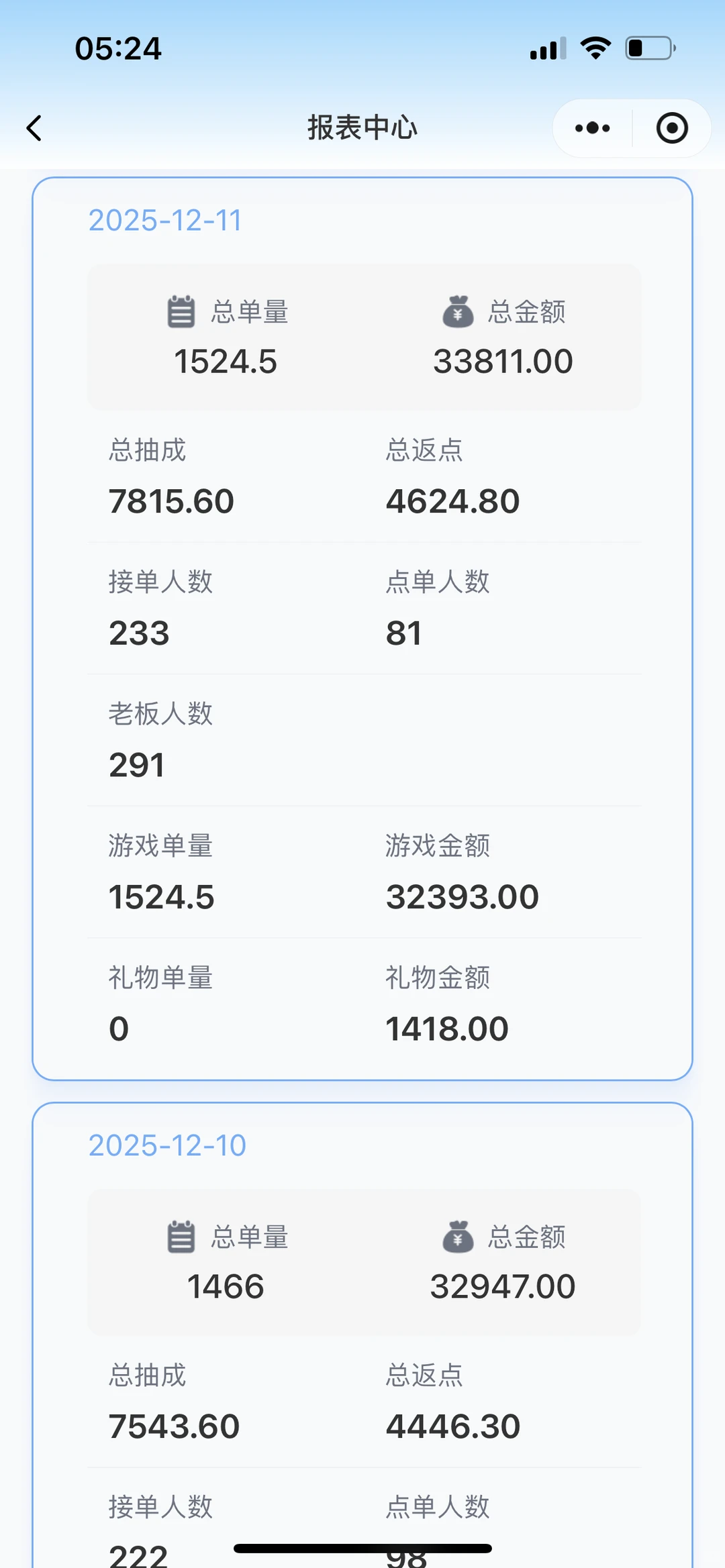 跳槽认准来就吃饱