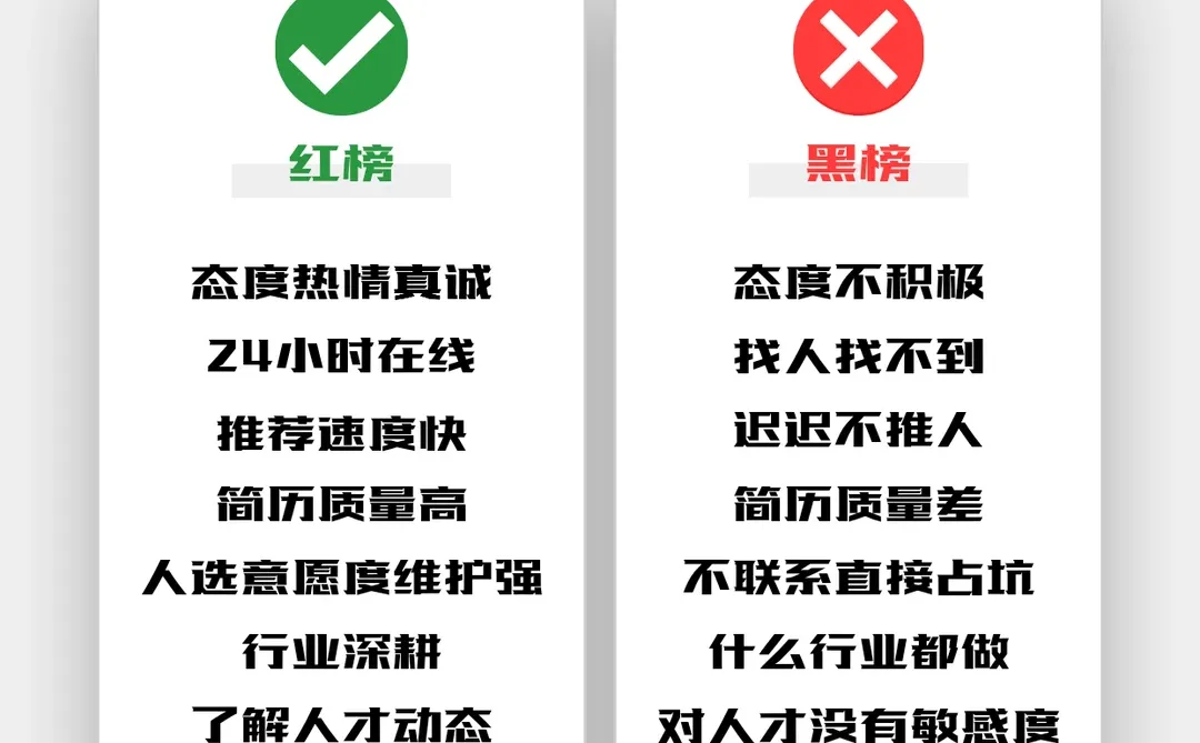 数一数那些年你用猎头踩过的坑