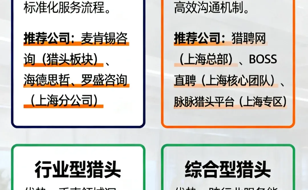 上海猎头公司推荐