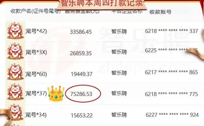 猎头首单已到账75286.53元