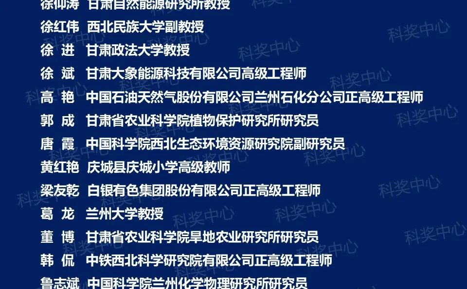 2025年甘肃省领军人才名单