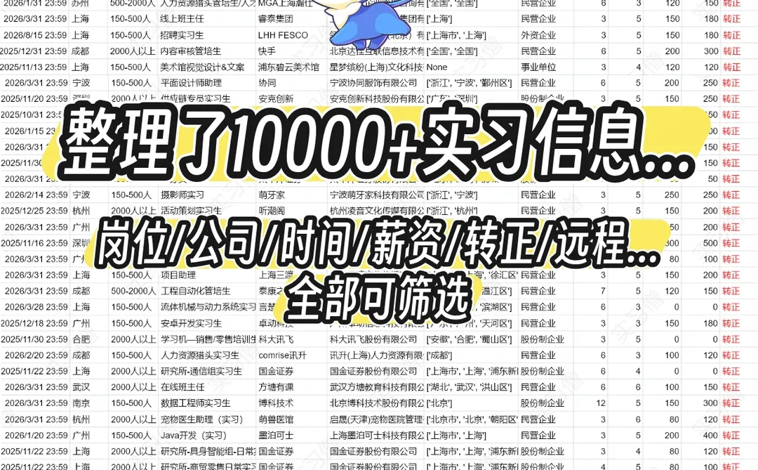 洛克王国招人啦😍就快和大家见面啦