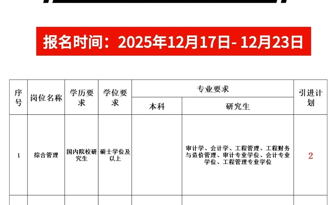 山东再出人才引进‼️别错过🌈