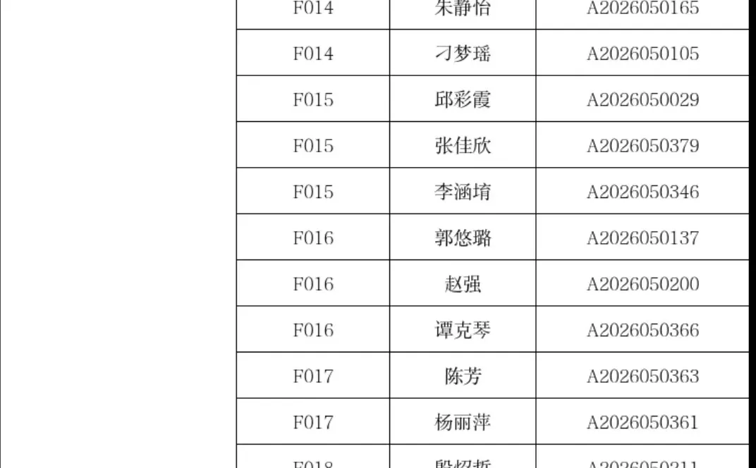 孝感市直人才引进体检公告（教育类岗位）