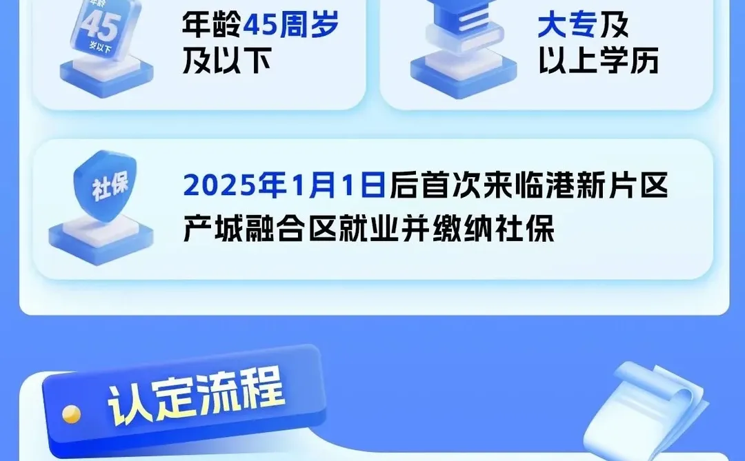 【转】青年人才临港菁才礼包免费领