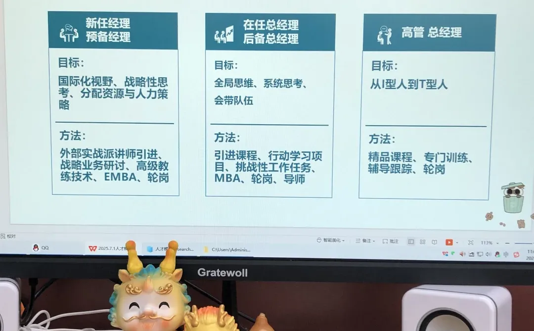 顶级HR教你如何搭建人才梯队，HR火速看‼️
