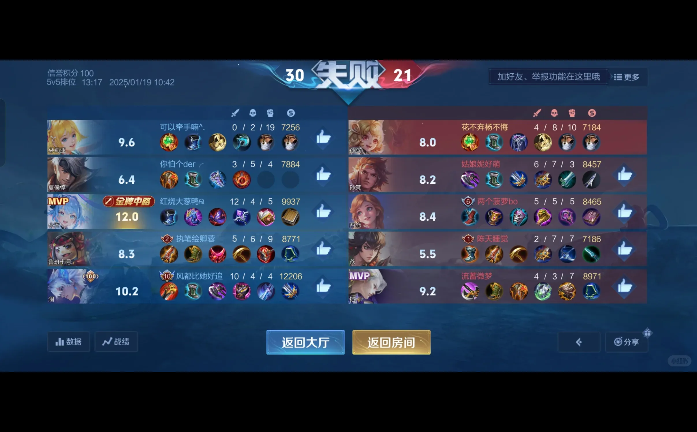 这苍一直喊着:人才辅助，他才是人才射手呢