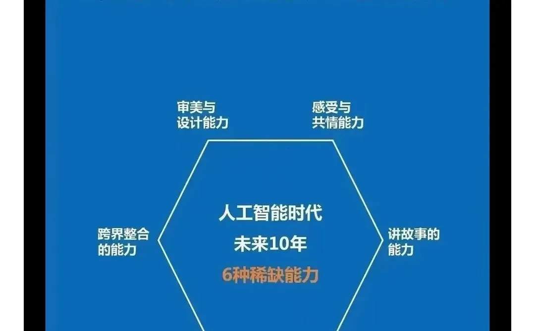 未来稀缺的6种人才