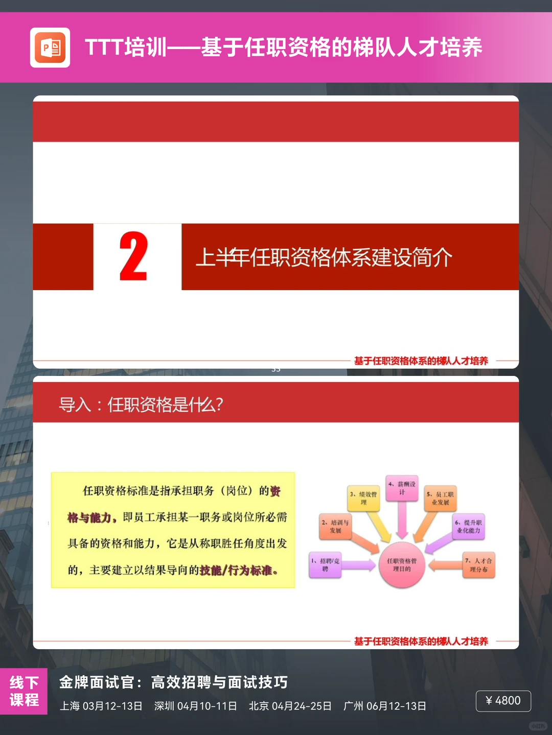 基于任职资格的梯队人才培养