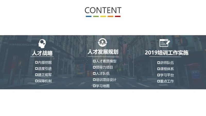 企业人才管理与人才发展