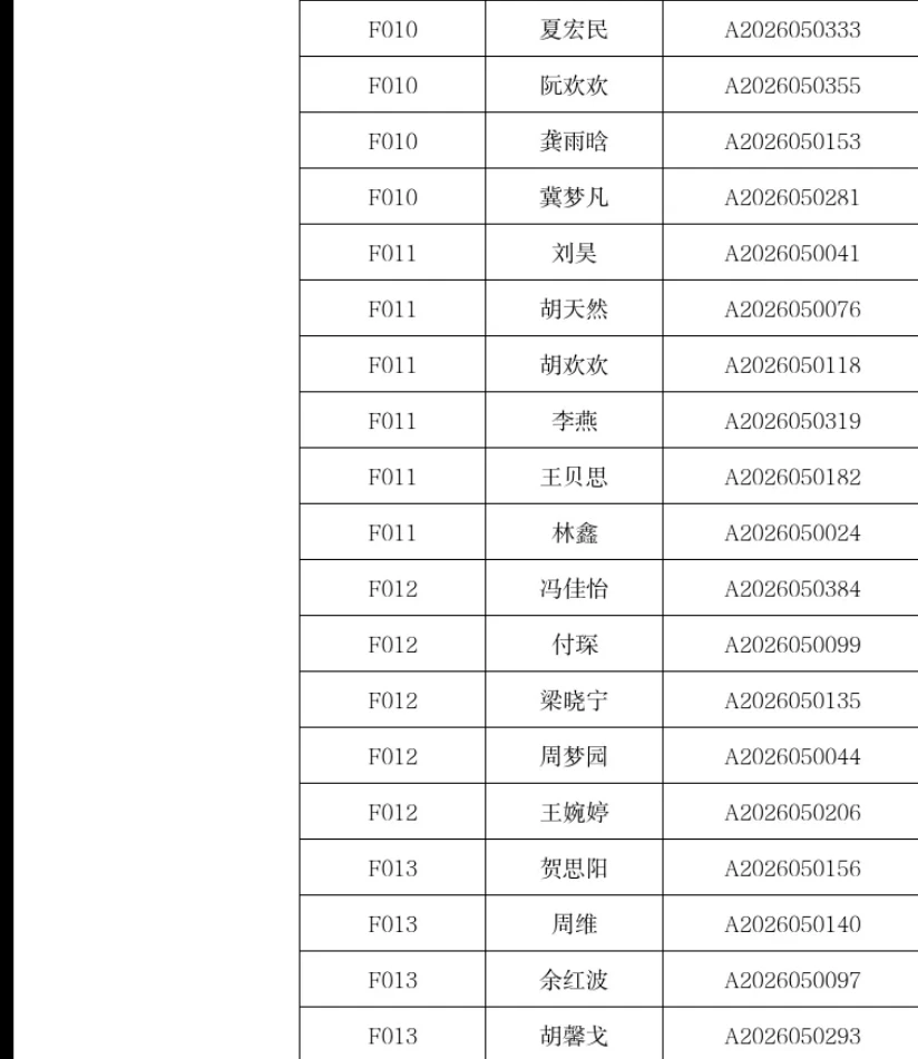 孝感市直人才引进体检公告（教育类岗位）