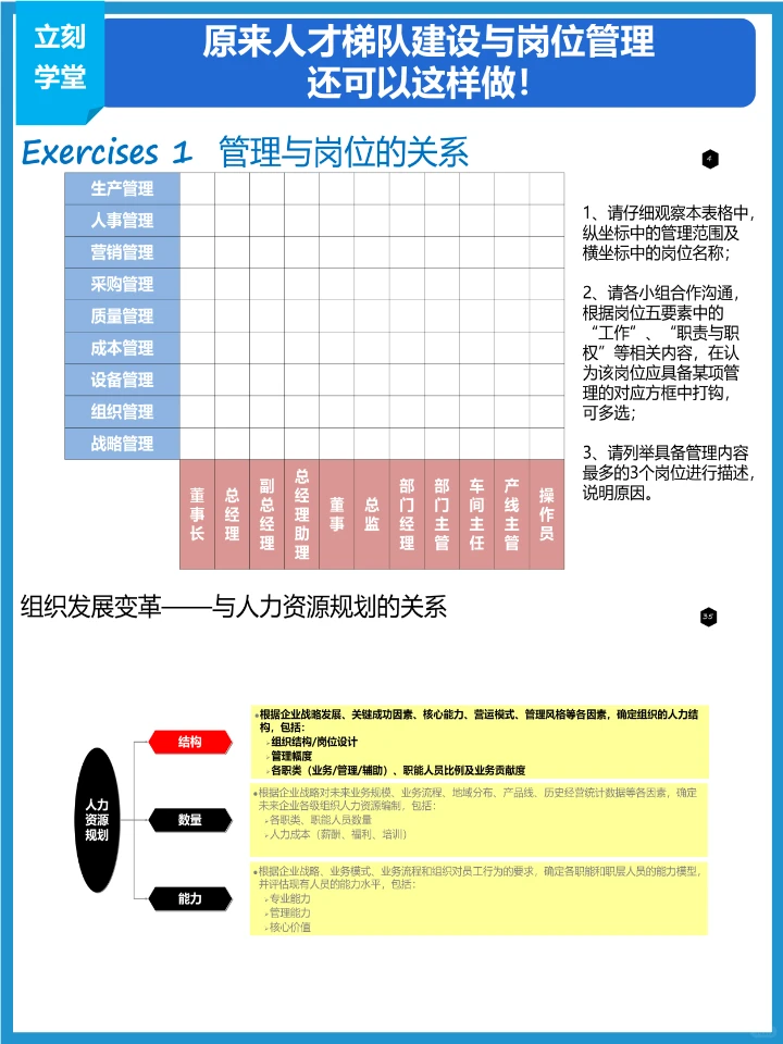 如何搭建关键人才梯队？