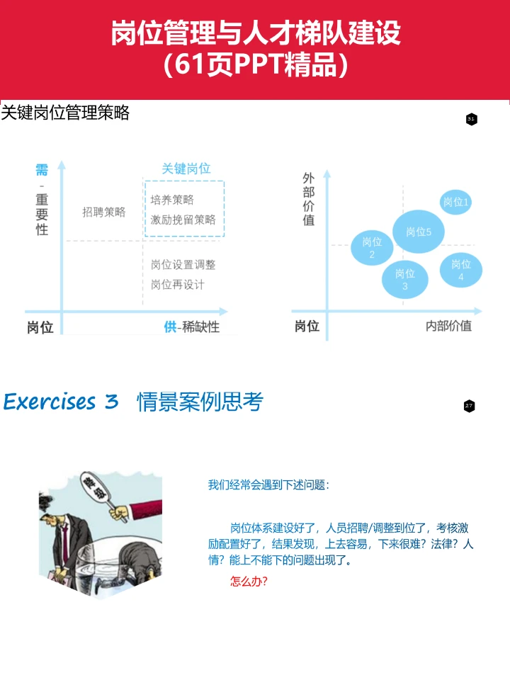 【HR必看】如何构建高效人才梯队？