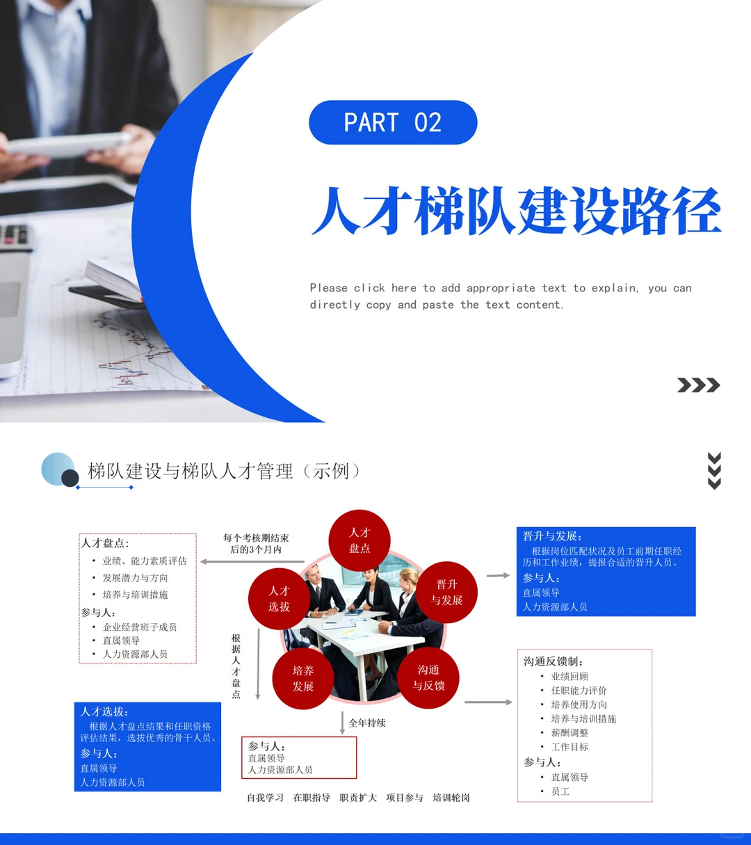 HR日常分享 | 企业人才梯队建设与人才培养