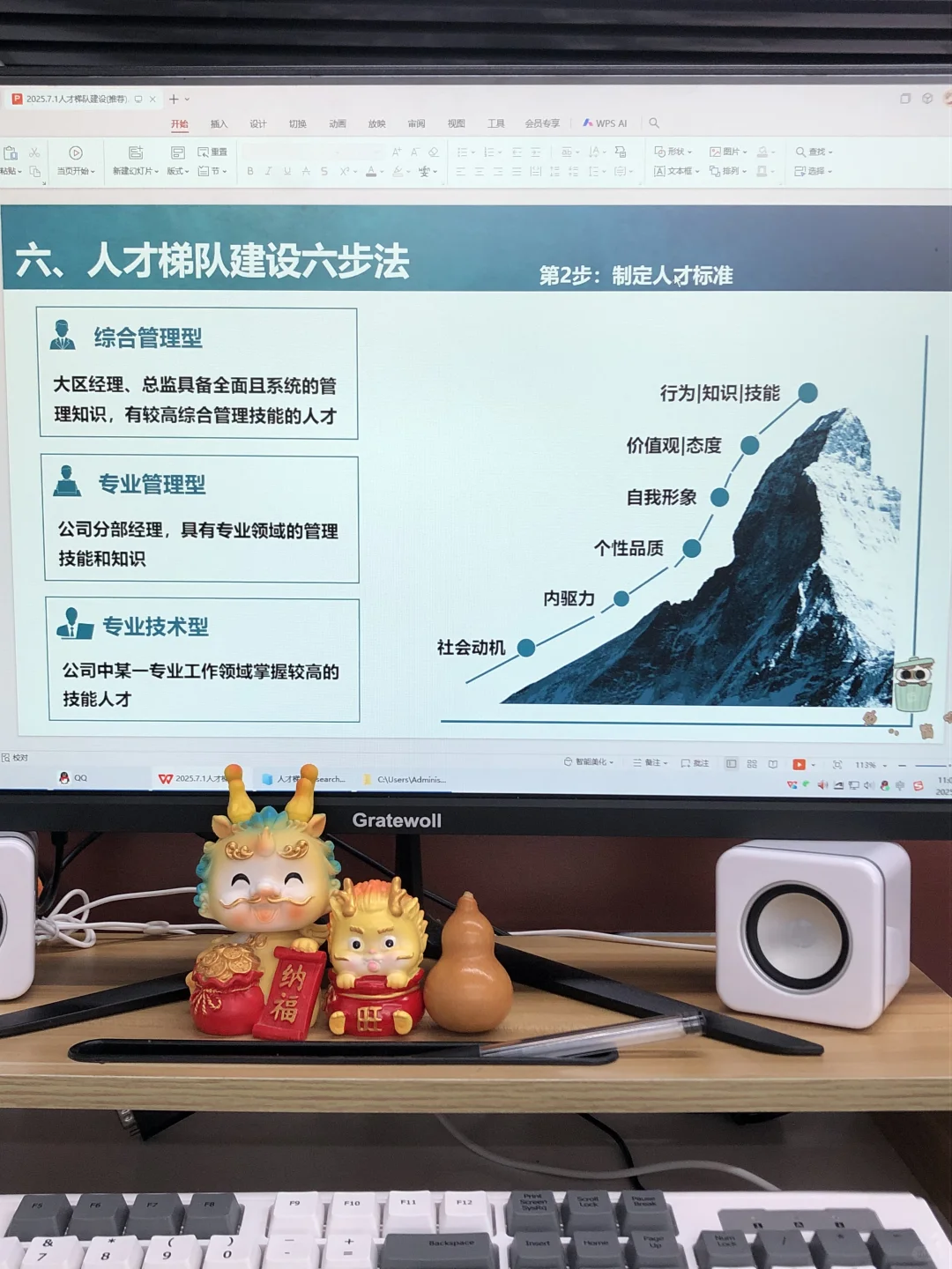 顶级HR教你如何搭建人才梯队，HR火速看‼️