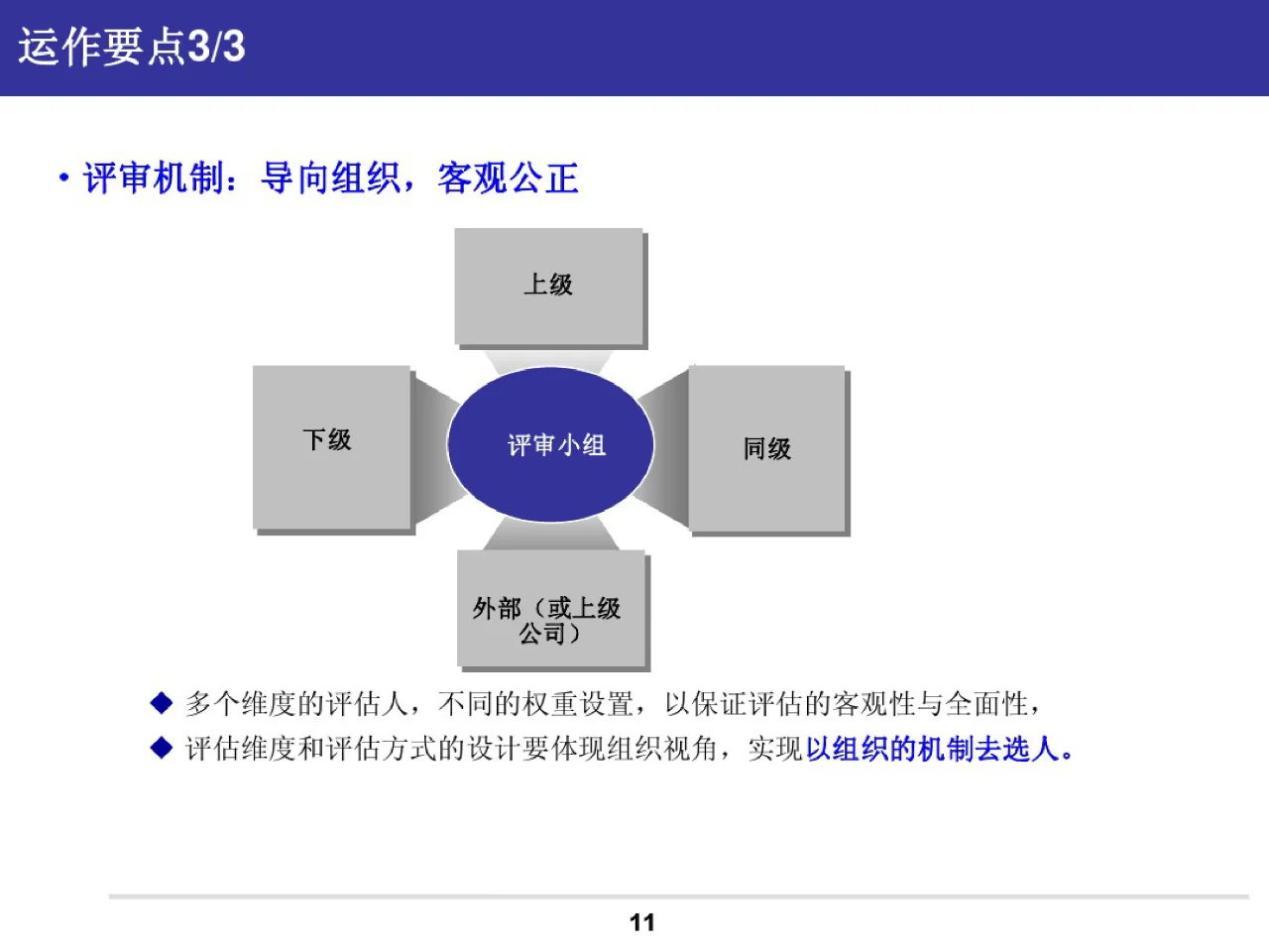 人才素质盘点方案——关键岗位人才素质盘点