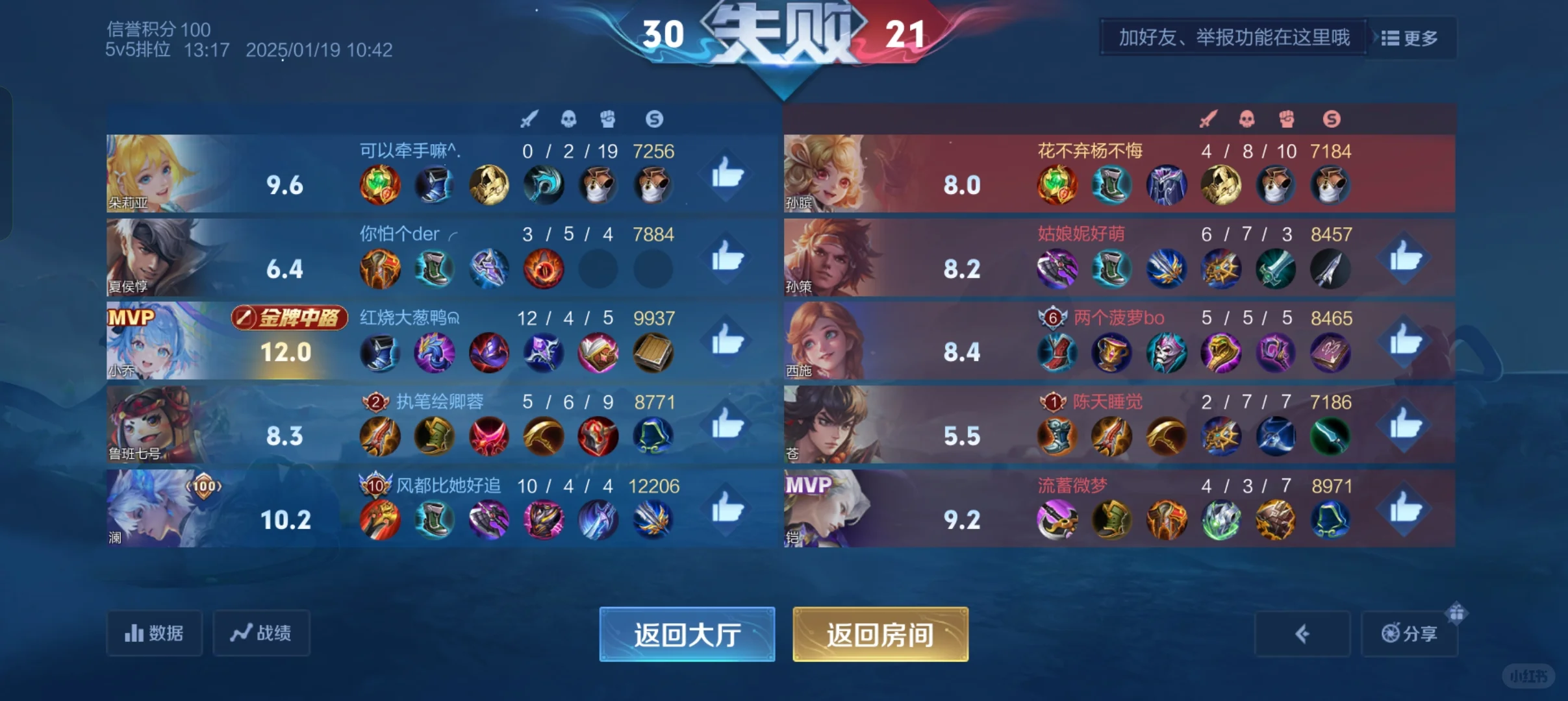 这苍一直喊着:人才辅助，他才是人才射手呢