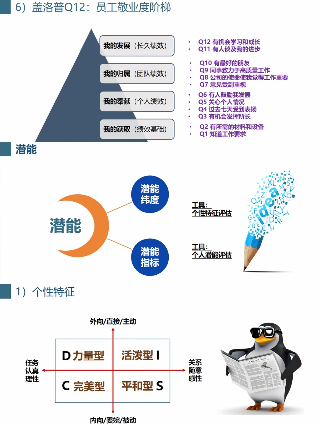 ✍️人才盘点与人才梯队建设