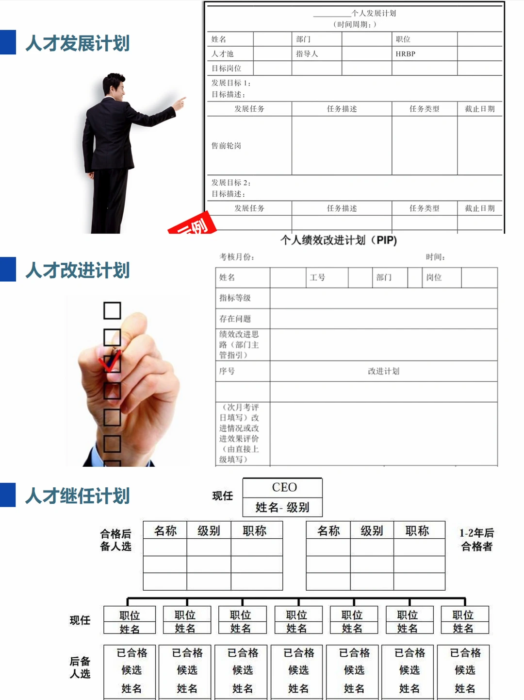 ✍️人才盘点与人才梯队建设