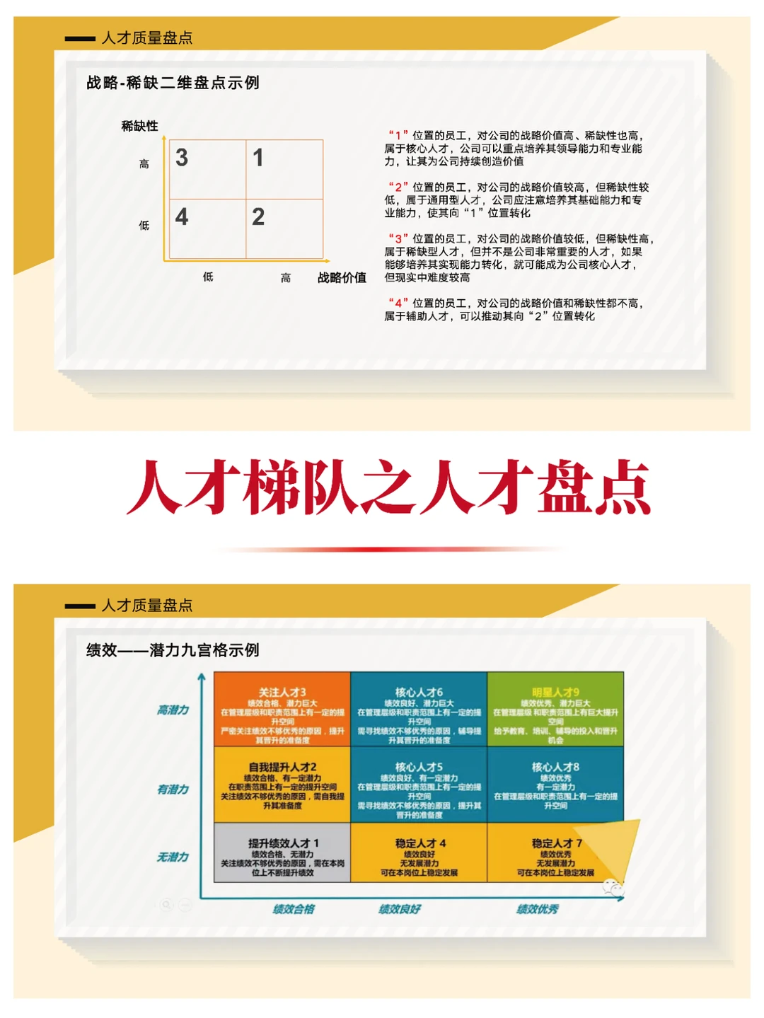 人才梯队之人才盘点