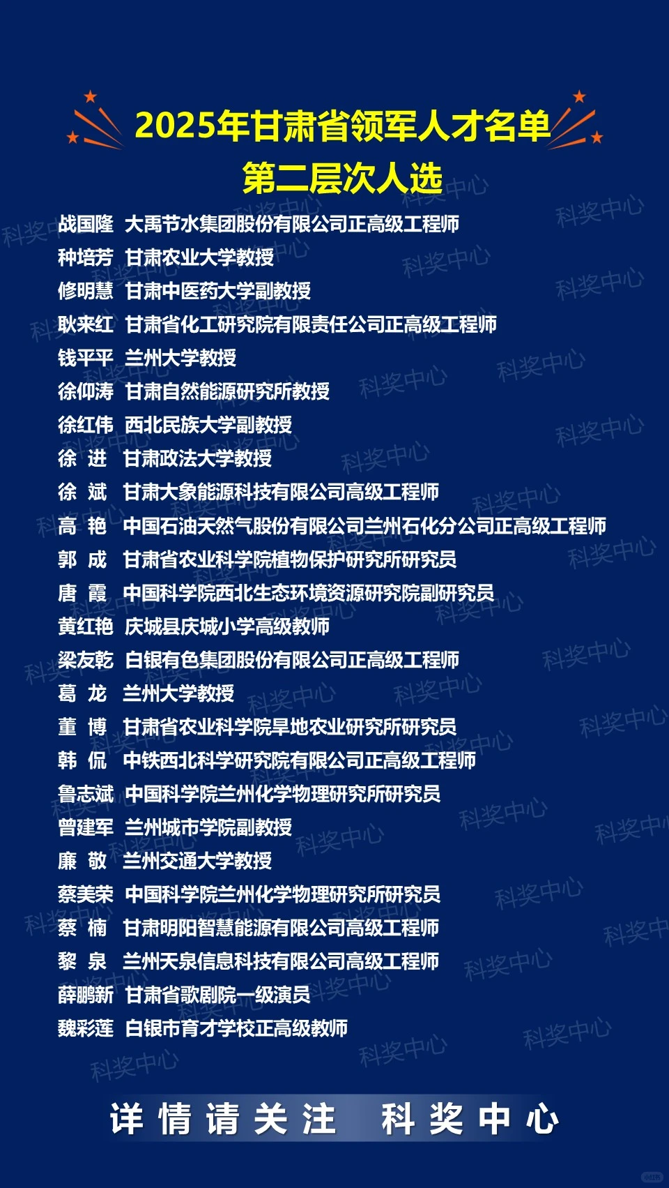 2025年甘肃省领军人才名单