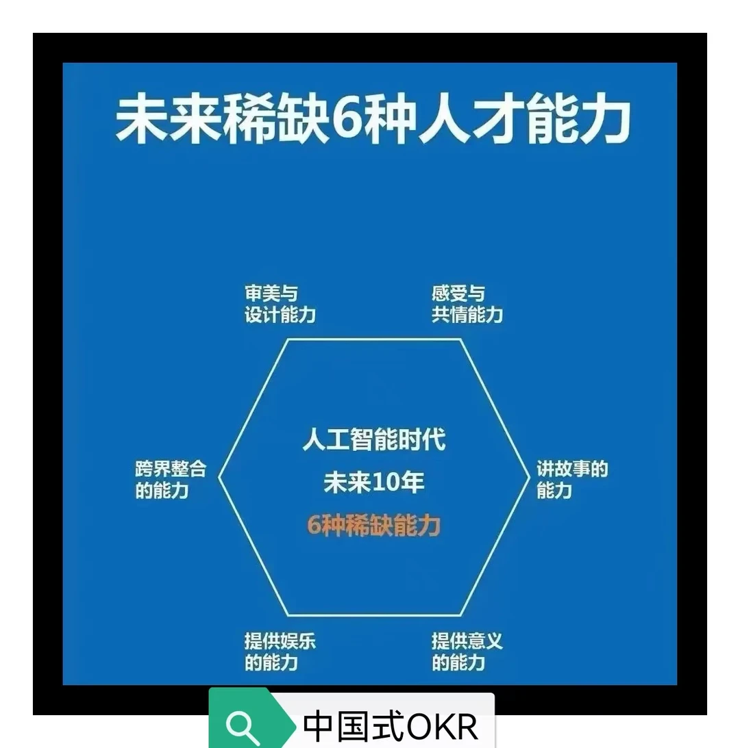 未来稀缺的6种人才