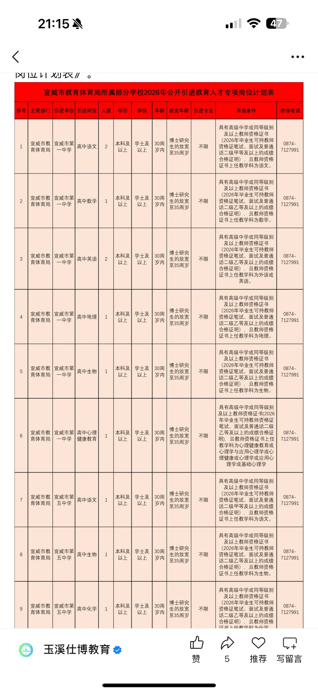 宣威市人才引进公告