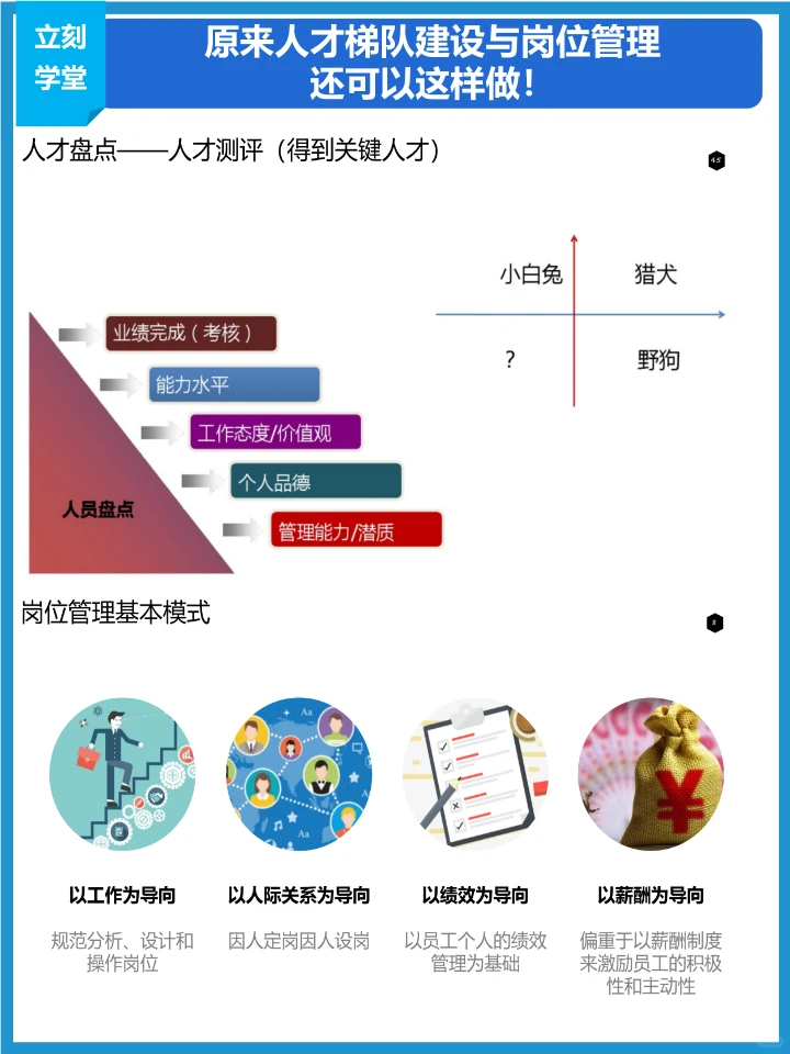 如何搭建关键人才梯队？