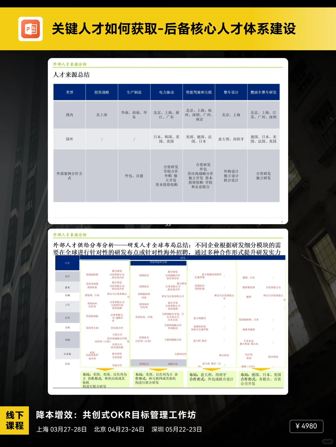 关于如何获取关键人才！🔥