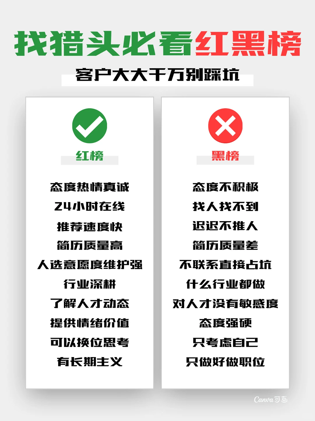 数一数那些年你用猎头踩过的坑