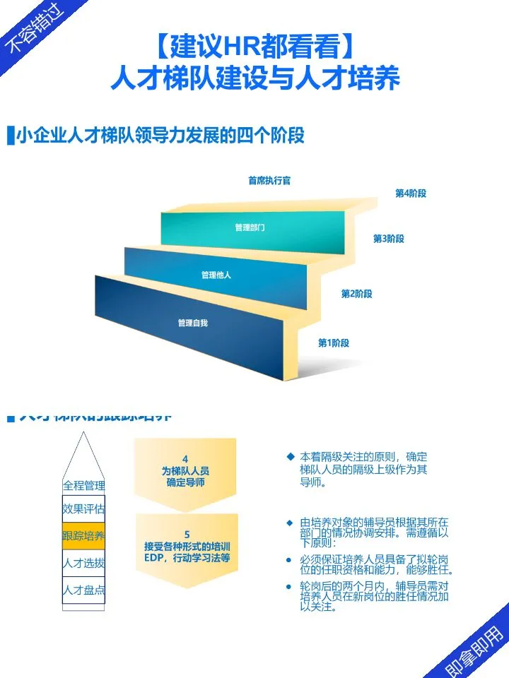 干货分享 | 企业人才梯队如何建设？