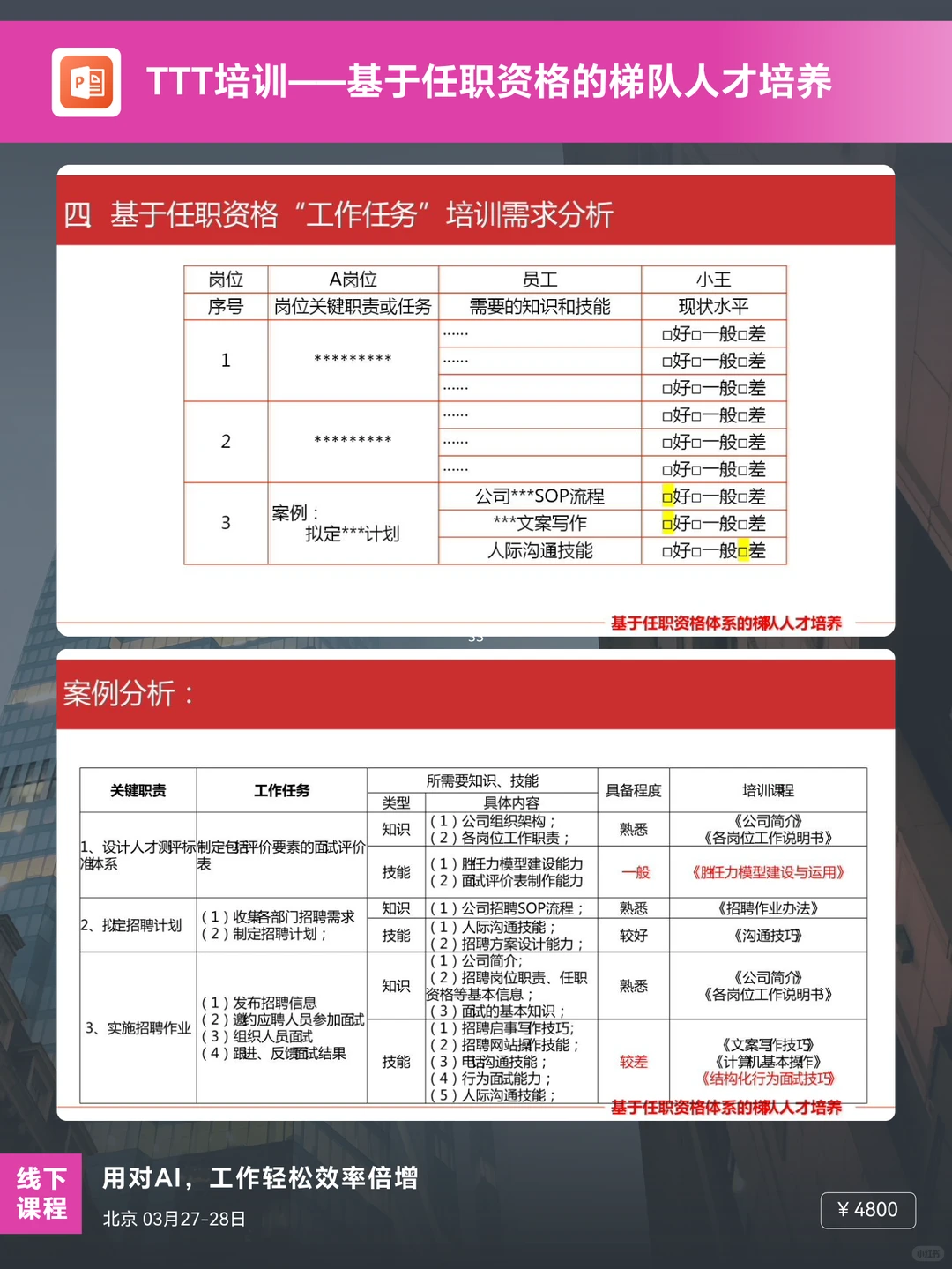 基于任职资格的梯队人才培养