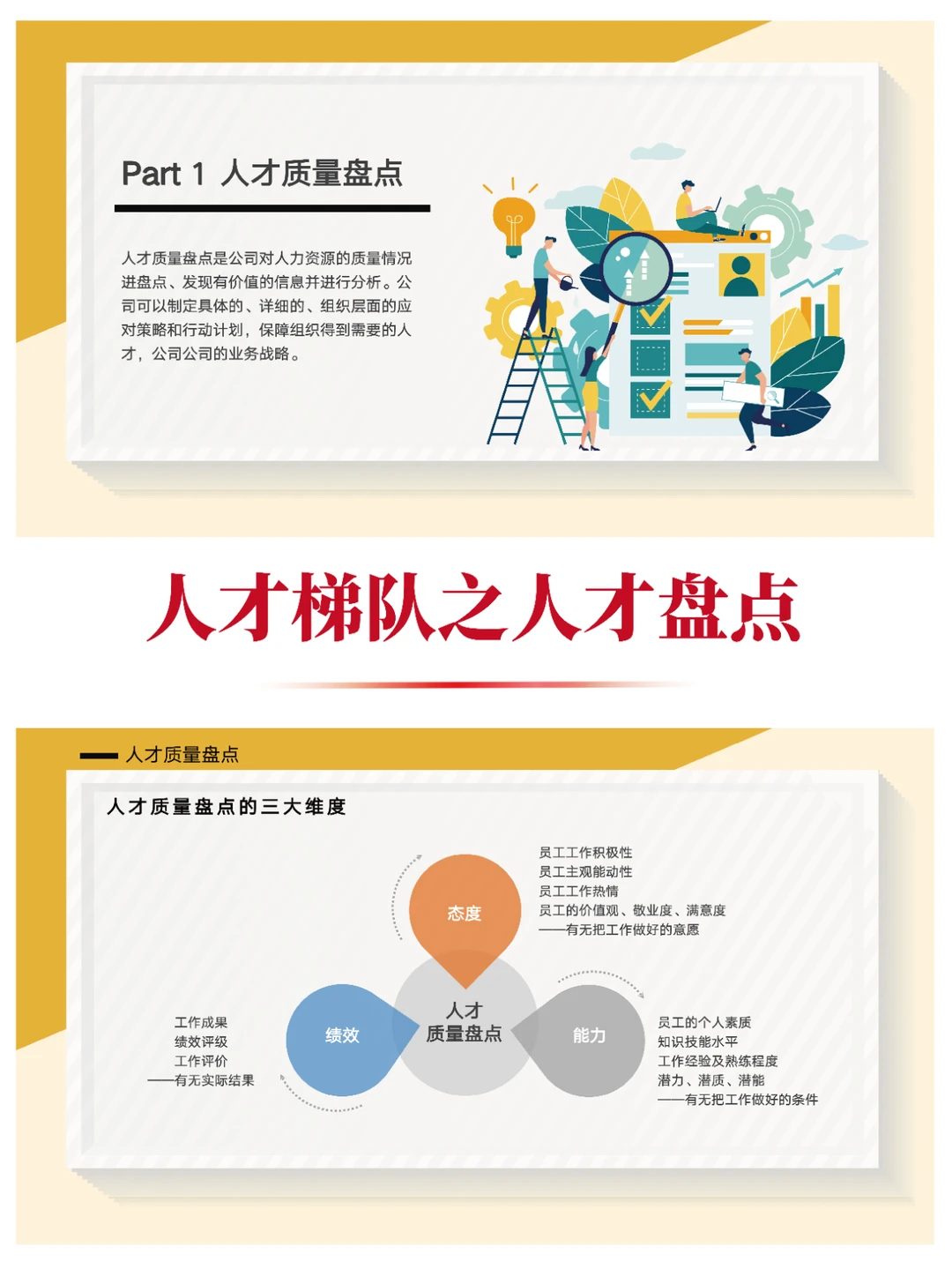 人才梯队之人才盘点