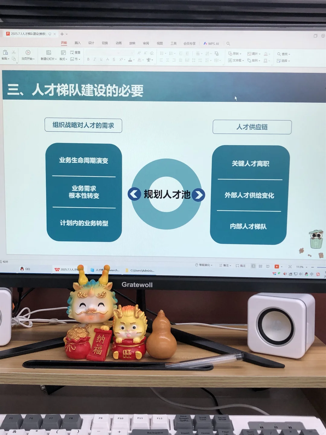 顶级HR教你如何搭建人才梯队，HR火速看‼️