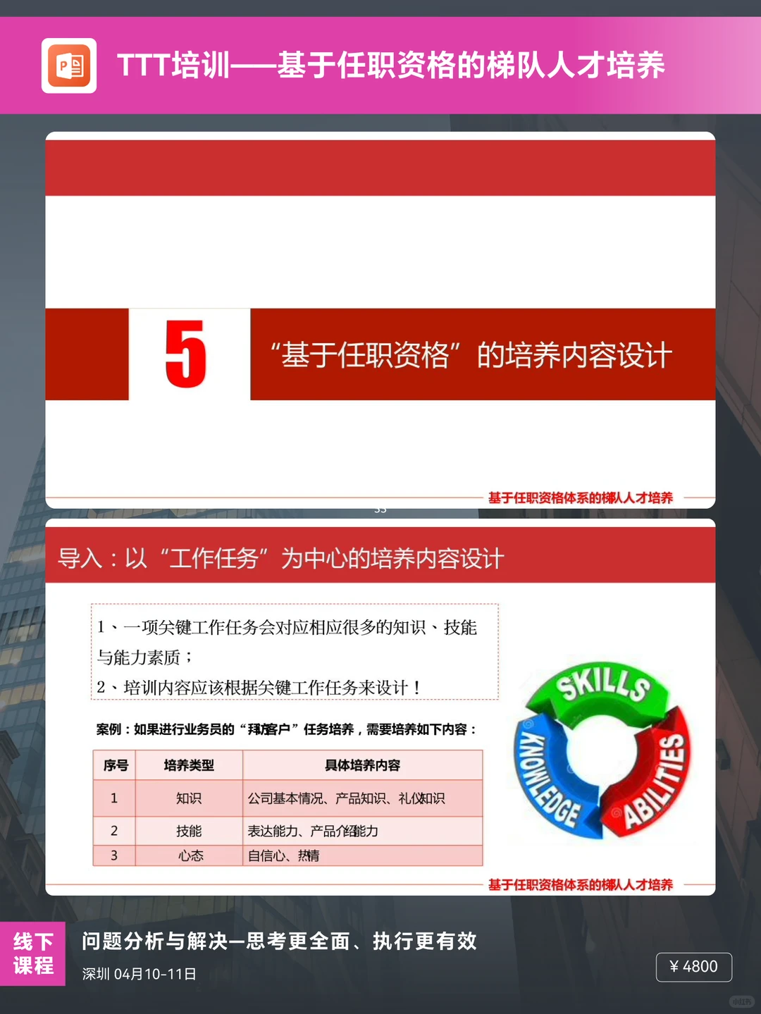 基于任职资格的梯队人才培养