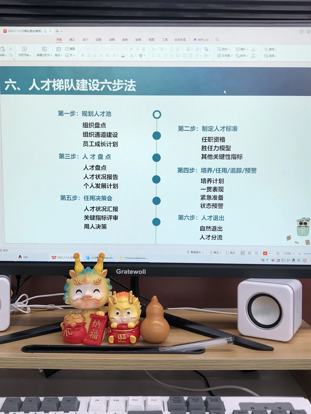 顶级HR教你如何搭建人才梯队，HR火速看‼️